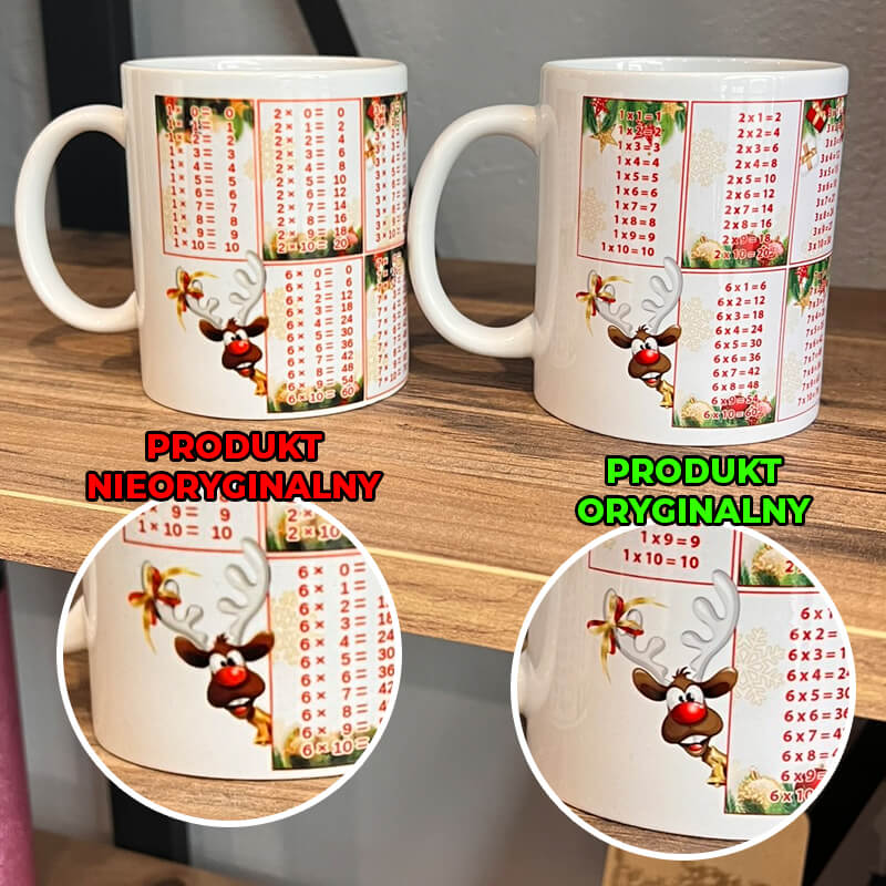 Ten sam wzór, zupełnie inna jakość – dlaczego warto uważać na nieoryginalne kubki