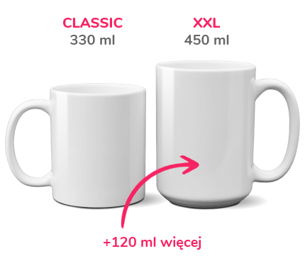 kubek 330 ml vs 450 ml