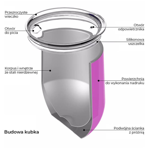 Srebrny kubek do wina z metalu 360 ml z Twoim nadrukiem