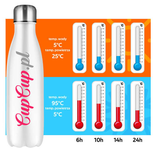 Metalowa butelka izotermiczna 500 ml z Twoim nadrukiem - biała